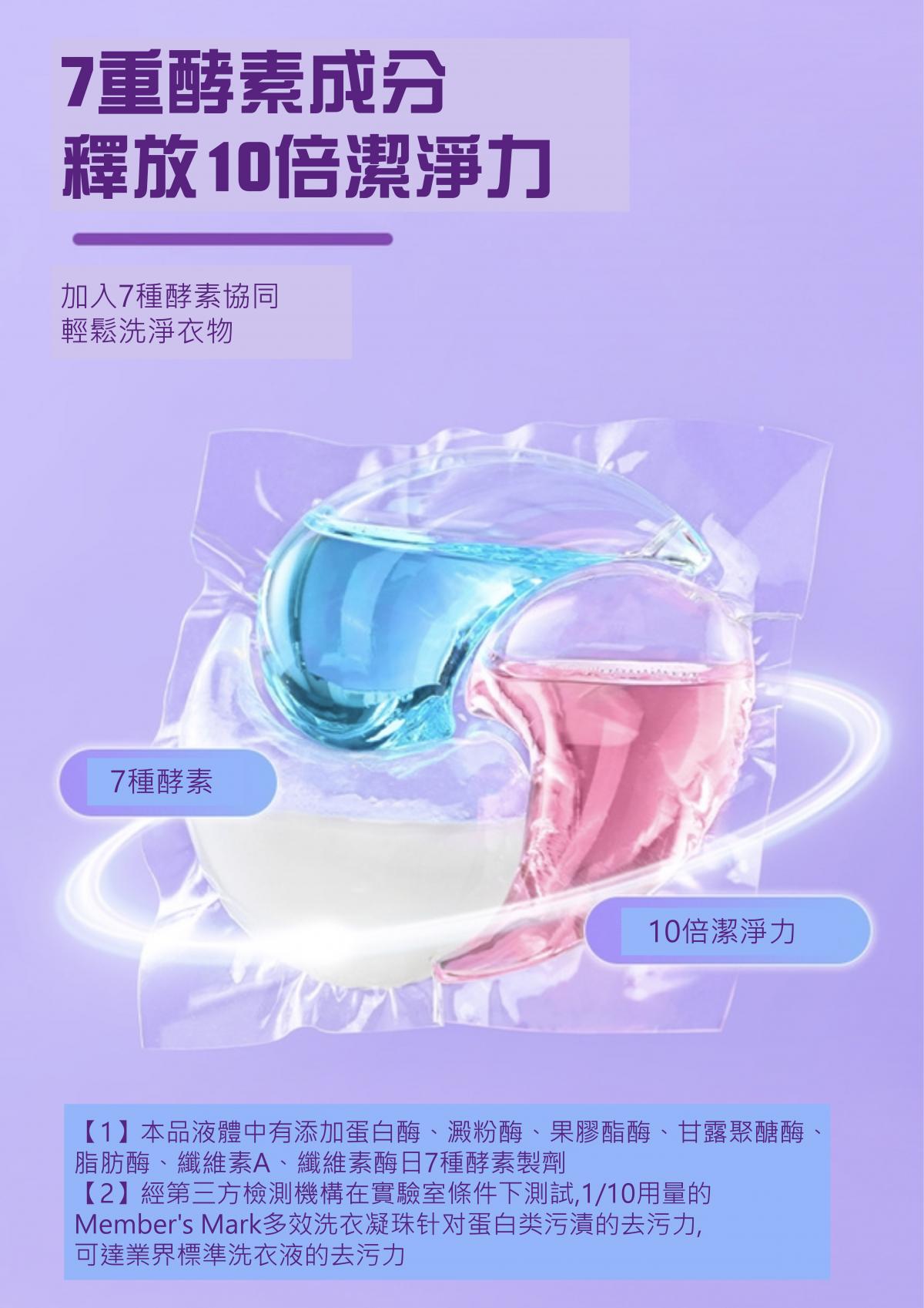 💥Sam's CLUB 山姆代購💥一盞日光茶洗衣凝珠 2.36kg (148粒)