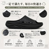 💥現金價💥台灣原創｜踩雲朵4cm厚底舒壓回彈防水拖鞋 截單日期 : 7月25日 預計到貨日期 : 11月下旬