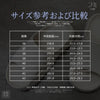💥現金價💥台灣原創｜踩雲朵4cm厚底舒壓回彈防水拖鞋 截單日期 : 7月25日 預計到貨日期 : 11月下旬