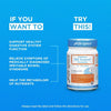 💥現金價💥Life Space - IBS Support Probiotic 兒童舒緩益生菌60g - 現貨售完後六個星期左右到貨