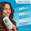 DermaVeen Hair + Scalp Extra Hydration Shampoo 頭皮頭髮超保濕洗頭水 500ml - 現貨售完後12月初左右到貨