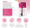 John Plunketts - SUPERFADE DePigma Accelerator Serum 袪斑精華20ML💥此優惠價屬折實價💥  - 現貨售完後8月底左右到貨