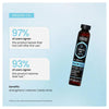 💥現金價 💥Hask Argan Oil Repairing Shine Oil 摩洛哥護髮精油18ml - 現貨售完後12月初左右到