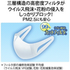 日本製 Unicharm 3D超立體口罩(VFE>99%) 30枚盒裝 ( 適合中童/ 女性小臉)