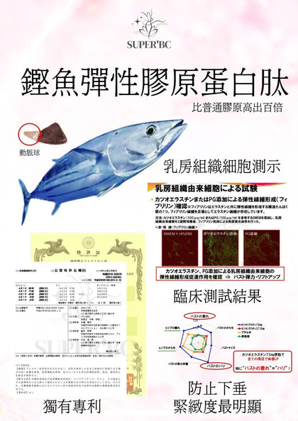 日本製造 Superbc豐胸丸 -付款後3個禮拜內到貨