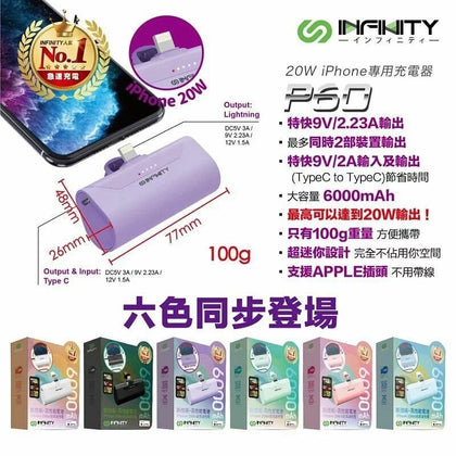 Infinity P60 20W直插充電器6000mAh-預計到貨期：2022年12月中旬